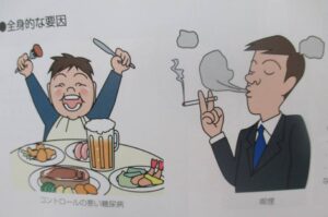 歯周病と全身の関係