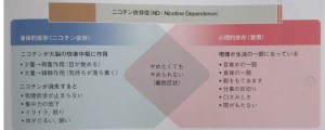 喫煙から禁煙へ