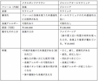 スクリーンショット 2015-06-04 9.43.26